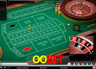 Descubra a Essência do OOBET: Nossa História e Compromissos